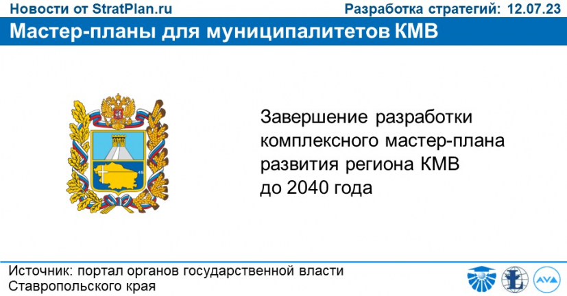 Мастер-планы для муниципалитетов КМВ