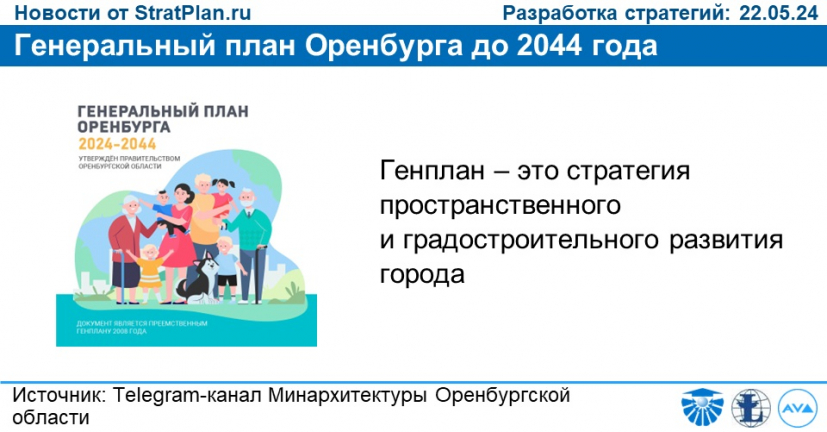 Генеральный план Оренбурга до 2044 года