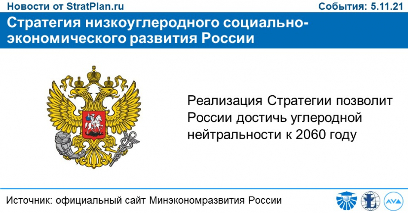 Стратегия низкоуглеродного социально-экономического развития России