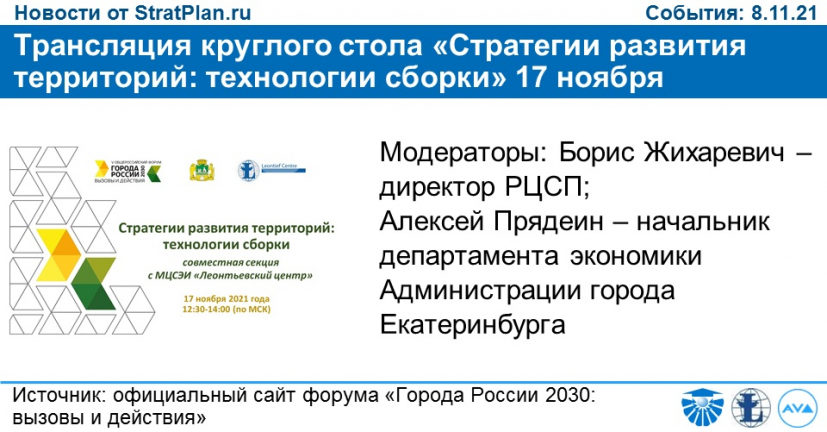 Трансляция круглого стола «Стратегии развития территорий: технологии сборки» 17 ноября