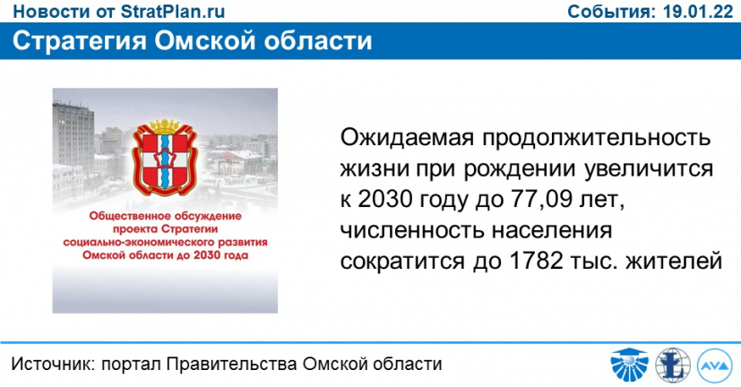 Стратегия Омской области