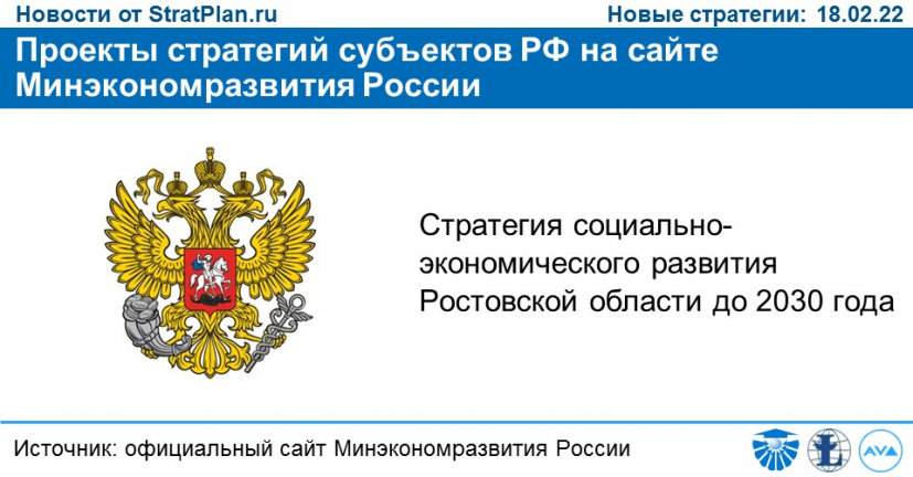 Проекты стратегий субъектов РФ на сайте Минэкономразвития России