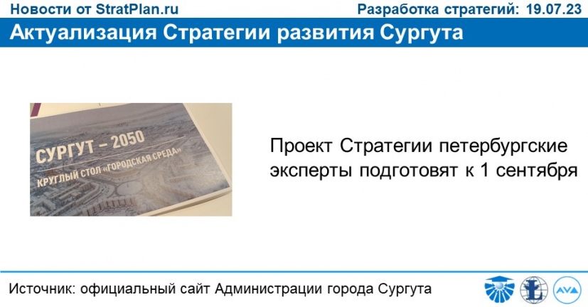 Актуализация Стратегии развития Сургута