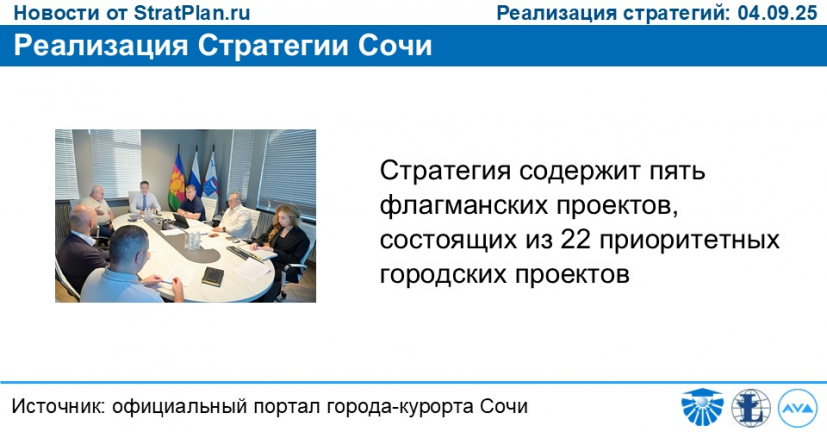 Реализация Стратегии Сочи