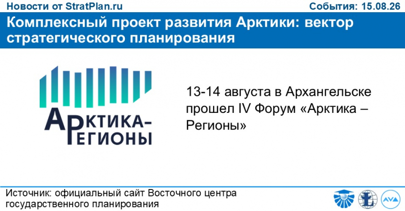 Комплексный проект развития Арктики: вектор стратегического планирования