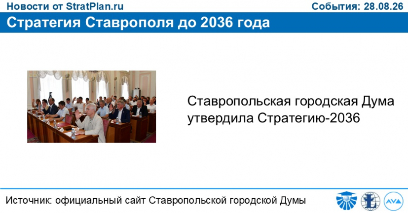 Стратегия Ставрополя до 2036 года