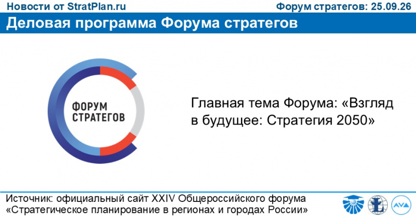 Деловая программа Форума стратегов
